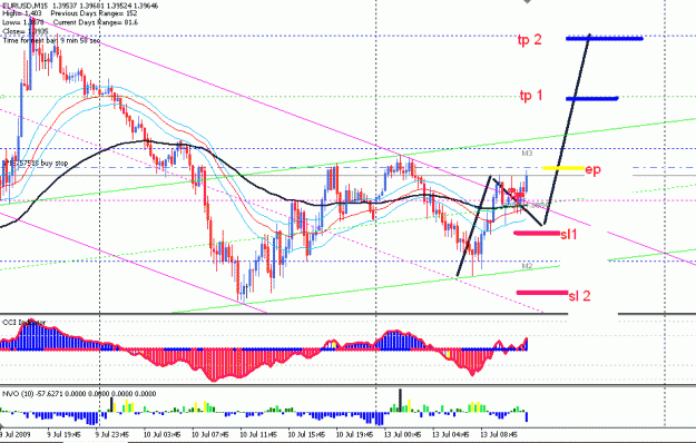 Click to Enlarge

Name: 13 july eu buy.gif
Size: 26 KB