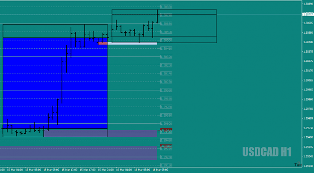 Click to Enlarge

Name: USDCADH1cleareronbars16thMar18crop.png
Size: 30 KB