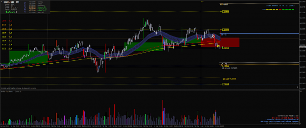 Click to Enlarge

Name: eurusd-m1-pepperstone-limited.png
Size: 84 KB