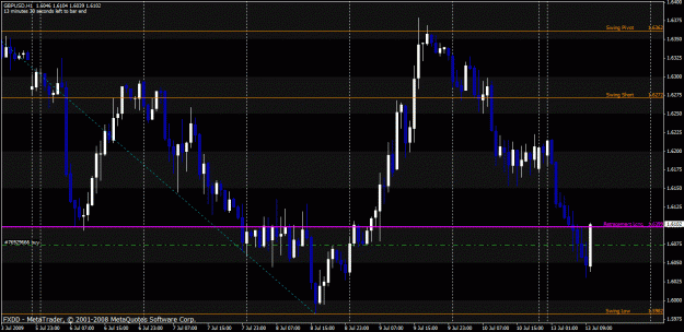 Click to Enlarge

Name: gbpusd.gif
Size: 31 KB