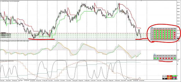 Click to Enlarge

Name: CADJPY crushing it same level.JPG
Size: 288 KB