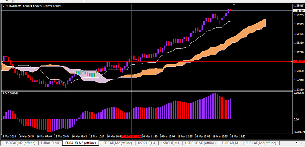 Click to Enlarge

Name: euraud.png
Size: 27 KB