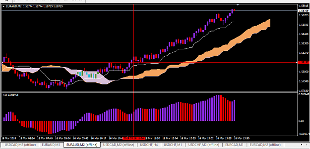 Click to Enlarge

Name: euraud.png
Size: 27 KB