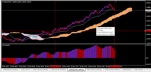 Click to Enlarge

Name: euraud.1.png
Size: 31 KB
