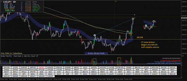 Click to Enlarge

Name: usdjpy-m1-admiral-markets.png
Size: 70 KB