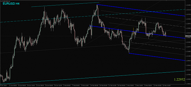 Click to Enlarge

Name: EURUSD,4hr.png
Size: 43 KB