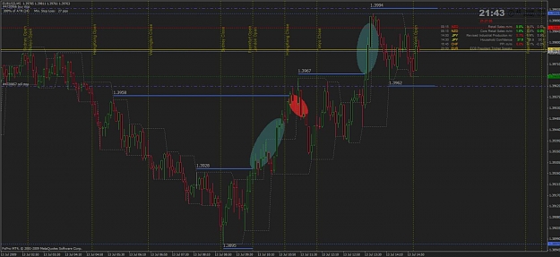 Click to Enlarge

Name: eur usd.jpg
Size: 92 KB