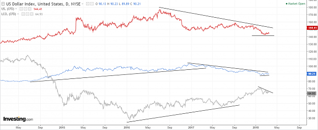 Click to Enlarge

Name: Intermarket.PNG
Size: 83 KB