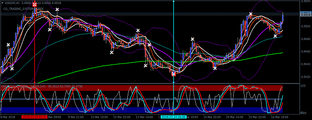 Click to Enlarge

Name: usdchf-h1-instaforex-group.png
Size: 76 KB