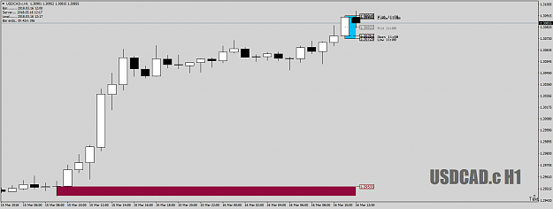 Click to Enlarge

Name: USDCAD.cH1asDZonlyShort16thMar18.png
Size: 25 KB