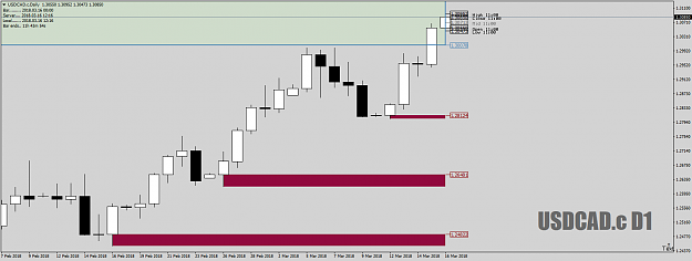Click to Enlarge

Name: USDCAD.cDailyforDZ overview-onlyshort16thMar18.png
Size: 30 KB