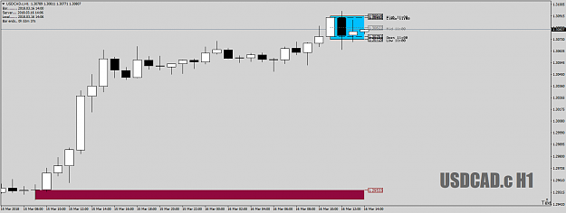 Click to Enlarge

Name: USDCAD.cH1asDZcarriedonthru16thMay18.png
Size: 26 KB