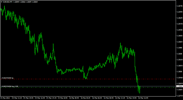 Click to Enlarge

Name: EURUSDM5.png
Size: 21 KB