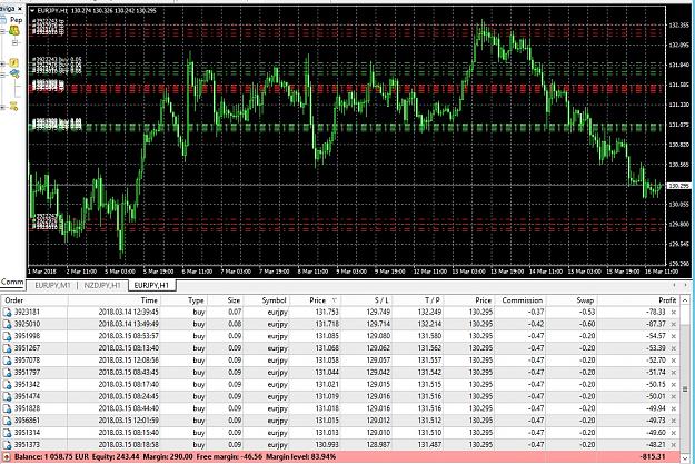 Click to Enlarge

Name: EurJpy.jpg
Size: 435 KB