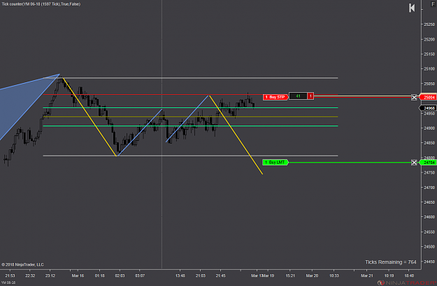 Click to Enlarge

Name: YM 06-18 (1597 Tick) 2018_03_16.png
Size: 55 KB