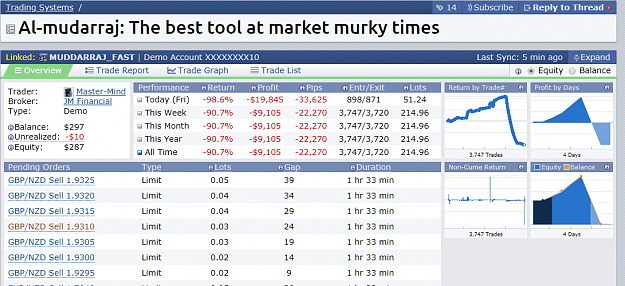 Click to Enlarge

Name: mudarraj.png
Size: 80 KB