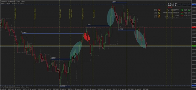 Click to Enlarge

Name: eur usd.jpg
Size: 87 KB