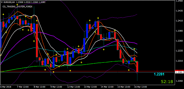 Click to Enlarge

Name: eurusd-h4-instaforex-group.png
Size: 43 KB