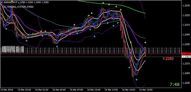 Click to Enlarge

Name: eurusd-m15-instaforex-group.png
Size: 46 KB