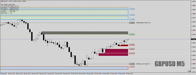 Click to Enlarge

Name: GBPUSDM5re-entered16thMar18.png
Size: 36 KB
