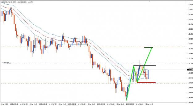 Click to Enlarge

Name: GU 7-13-2009  Sonic Long Demo Trade2.jpg
Size: 101 KB