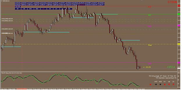 Click to Enlarge

Name: nzdusd.jpg
Size: 164 KB