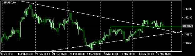 Click to Enlarge

Name: gbpusd-h4-phillip-futures-pte.png
Size: 13 KB