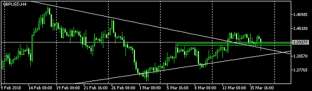Click to Enlarge

Name: gbpusd-h4-phillip-futures-pte.png
Size: 13 KB