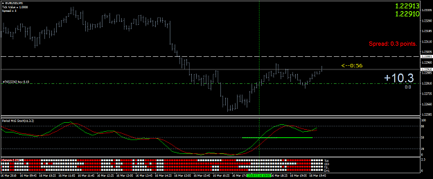 Click to Enlarge

Name: EURUSDiM5 RN TGT.png
Size: 31 KB