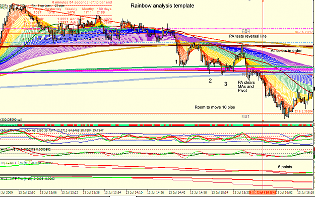 Click to Enlarge

Name: rainbow analysis.png
Size: 90 KB