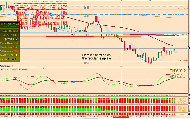 Click to Enlarge

Name: regular thv analysis.png
Size: 68 KB