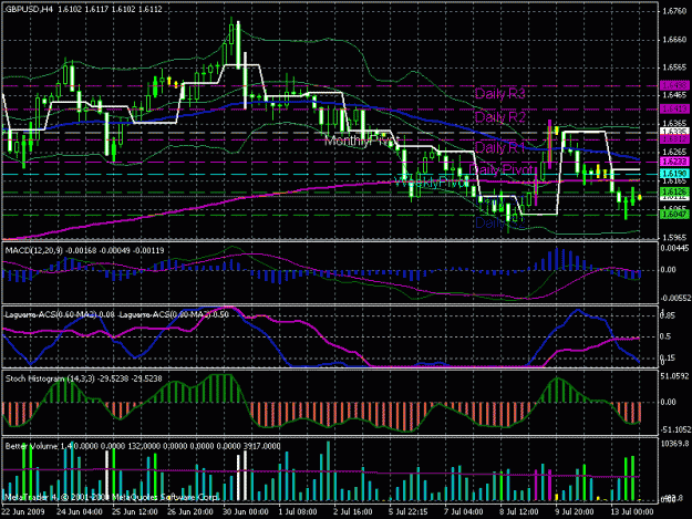 Click to Enlarge

Name: gbp.gif
Size: 31 KB
