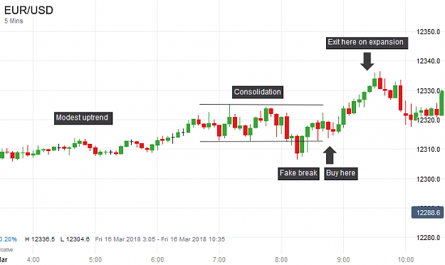 Click to Enlarge

Name: EUR_USD_20180316_19.43.png
Size: 20 KB