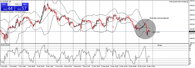 Click to Enlarge

Name: XAUUSD_H1short.png
Size: 53 KB