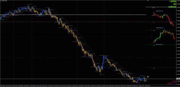 Click to Enlarge

Name: ACA Trade1 - 3162018.gif
Size: 37 KB