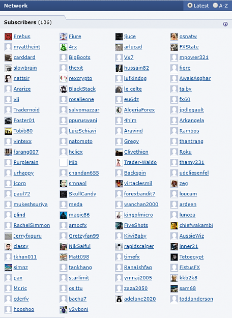Click to Enlarge

Name: losers.png
Size: 91 KB