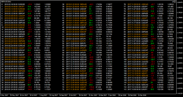 Click to Enlarge

Name: gbpaud-d1-j-m-financial-2.png
Size: 116 KB