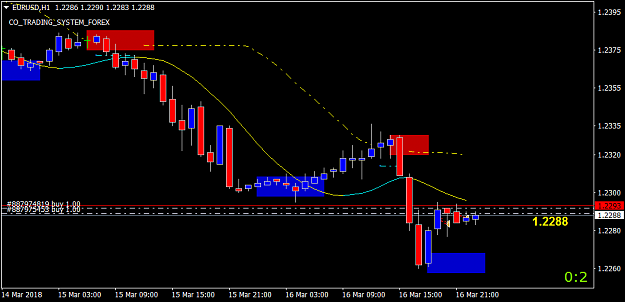 Click to Enlarge

Name: eurusd-h1-instaforex-group-2.png
Size: 26 KB