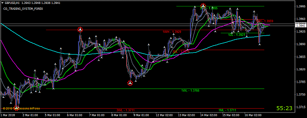 Click to Enlarge

Name: gbpusd-h1-instaforex-group.png
Size: 57 KB