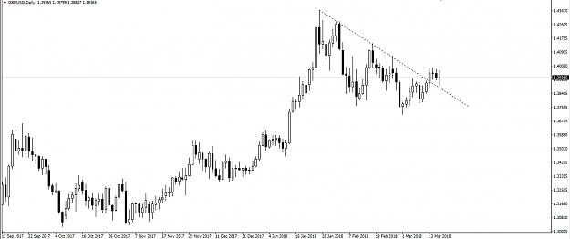 Click to Enlarge

Name: gbpusd.png
Size: 18 KB