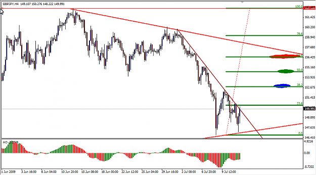 Click to Enlarge

Name: chart.png
Size: 24 KB