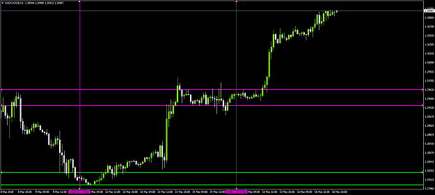 Click to Enlarge

Name: USDCADSBH1.png
Size: 40 KB