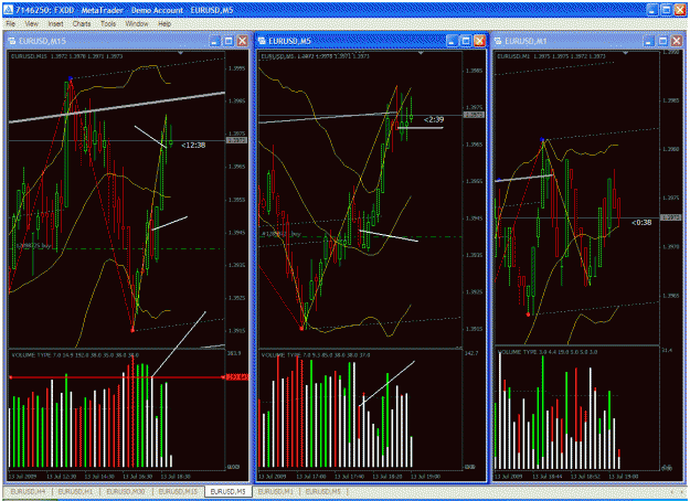 Click to Enlarge

Name: eurusdplay.gif
Size: 71 KB