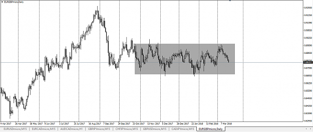 Click to Enlarge

Name: EURGBP 17.03.18.png
Size: 38 KB