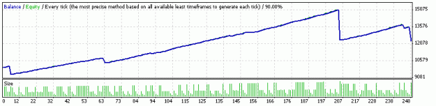 Click to Enlarge

Name: M15ucd.gif
Size: 7 KB