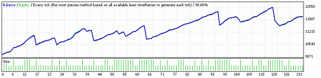 Click to Enlarge

Name: Wackyracer_M15_v704.gif
Size: 8 KB