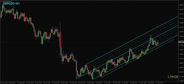Click to Enlarge

Name: GBPUSD,Weekly.png
Size: 40 KB