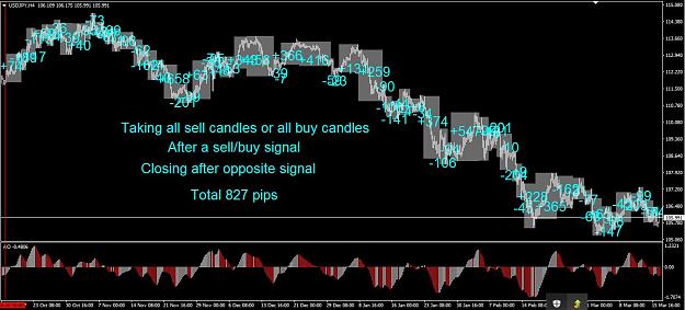Click to Enlarge

Name: usdjpy oct to march all candles.jpg
Size: 129 KB