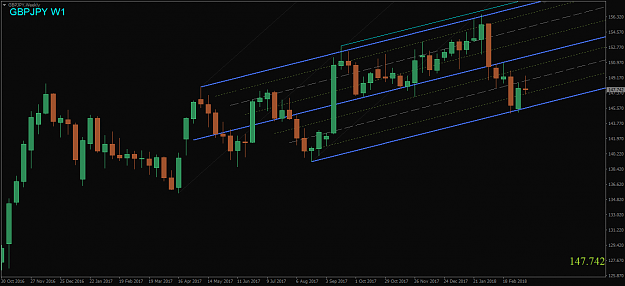 Click to Enlarge

Name: GBPJPY,Weekly.png
Size: 34 KB