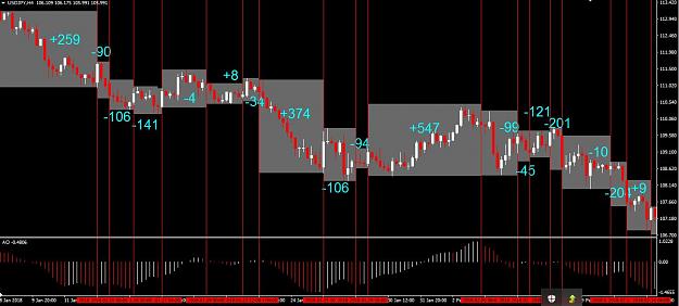 Click to Enlarge

Name: usdjpy oct to march all candles close up.jpg
Size: 104 KB